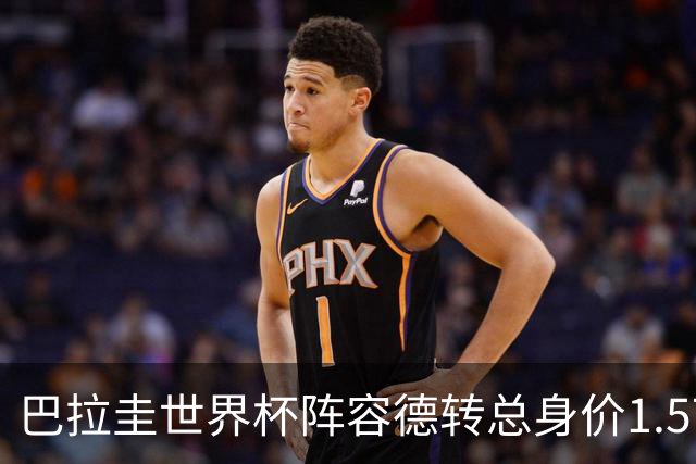 巴拉圭世界杯阵容德转总身价1.5715亿欧，两人2500万欧并列最高