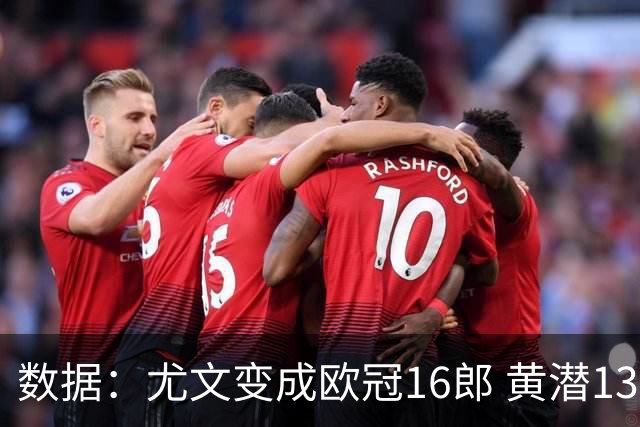 数据：尤文变成欧冠16郎 黄潜13年来首进欧冠8强